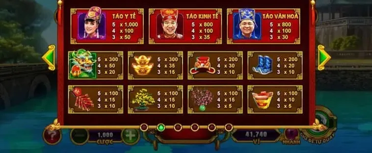 Trải Nghiệm Nổ Hũ Táo Quân V6Bet Săn Hũ Vàng Thưởng Cực Khủng
